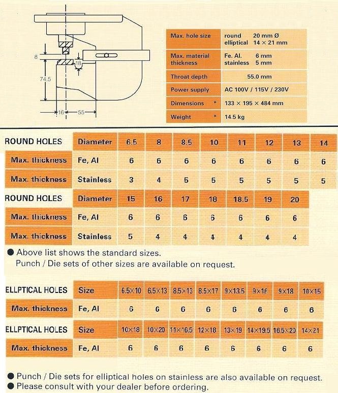 EP-19V portable steel punch specifications